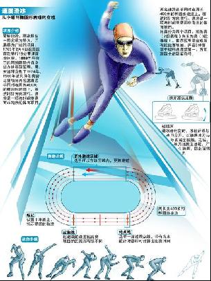 雙刃劍